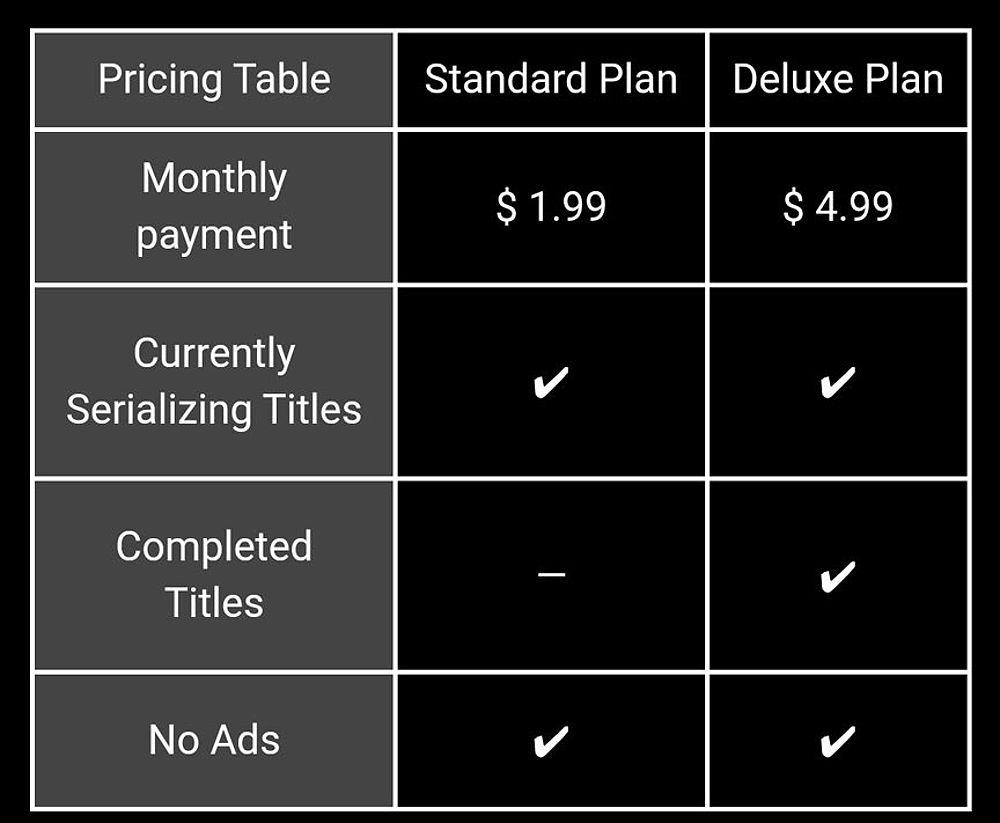 Introducing Manga Plus Max: Your Gateway to Global Manga - -2016945134